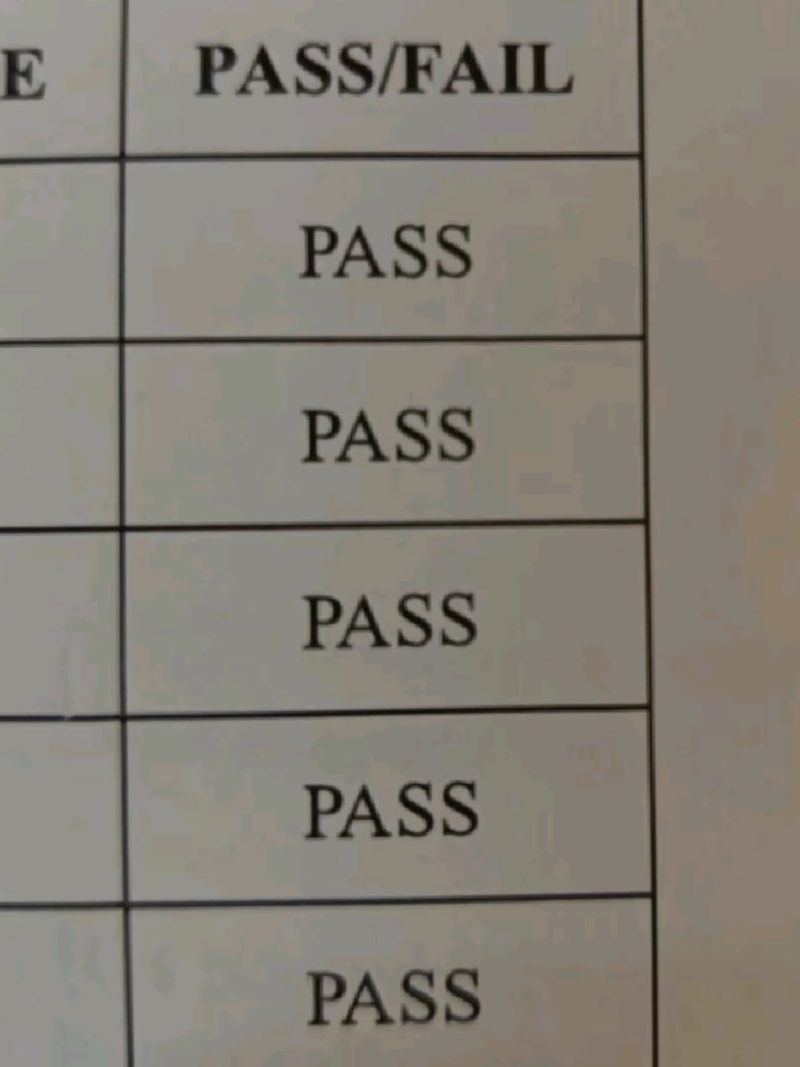 Grade sheet column reading PASS PASS PASS PASS