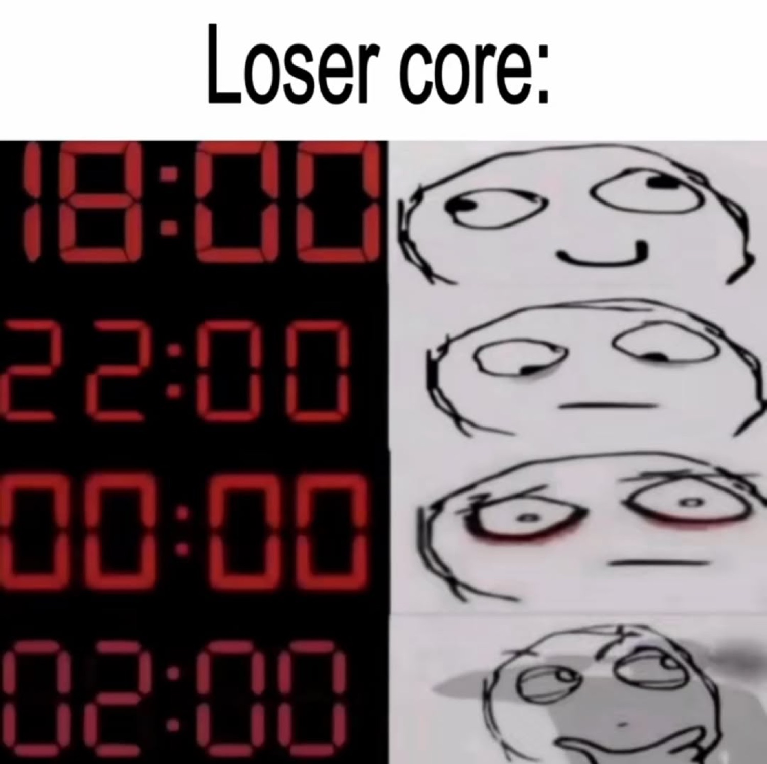Rage-comic face getting more exhausted beside a clock going 18:00, 22:00, 00:00, 02:00 under 'Loser core:'